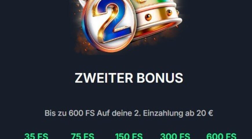 Beef Casino Erfahrungen: Echte Bewertung für Spieler aus Deutschland